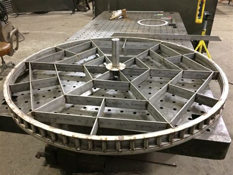 metal fabricators in ohio|metal works columbus ohio.